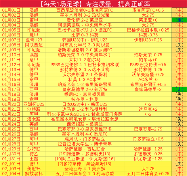 平諾克,一周备战,荣耀击败切,MK体育,MK,MK体育网址,MKapp,MK官网,MK集团