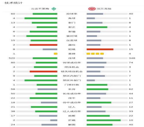 哈兰德打破,盖德,穆勒纪录,MK体育,MK,MK体育网址,MKapp,MK官网,MK集团