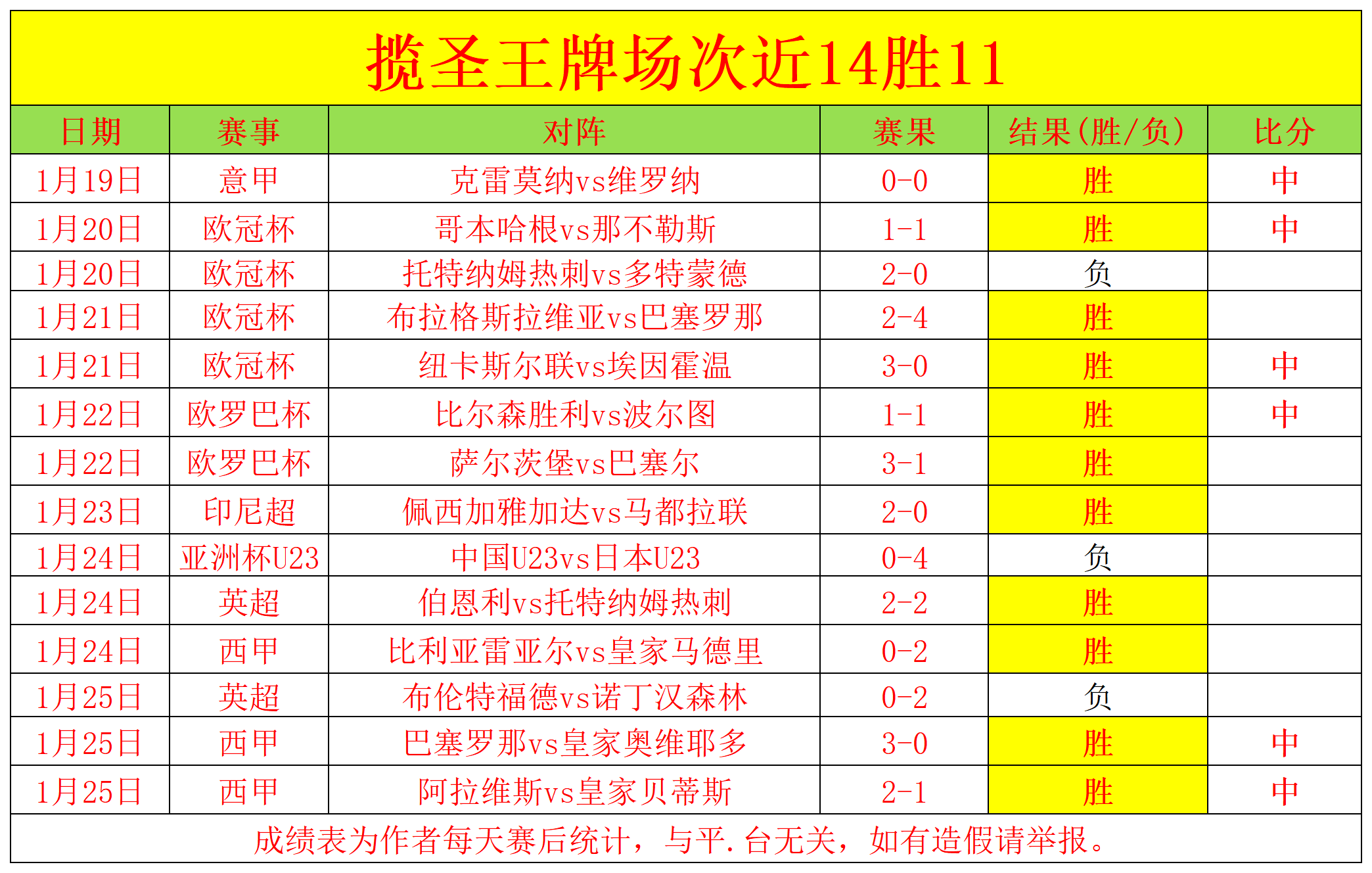 无缘欧冠八,于帕或休战,一周,MK体育,MK,MK体育网址,MKapp,MK官网,MK集团