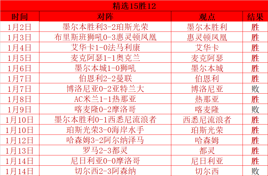 教育部重磅,中小学体育,教师关键资,MK体育,MK,MK体育网址,MKapp,MK官网,MK集团
