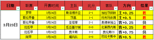 皇马与皇家,贝蒂斯战成,平手,MK体育,MK,MK体育网址,MKapp,MK官网,MK集团