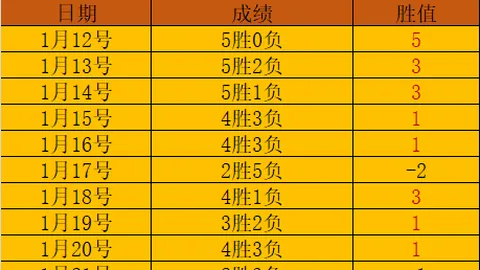 “无缘欧冠八强，于帕或休战一周——据《图片报》报道”